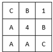 pravidlo01